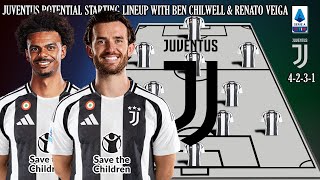 JUVENTUS POTENTIAL STARTING LINEUP WITH TRANSFER BEN CHILWELL \u0026 RENATO VEIGA | RUMOUR