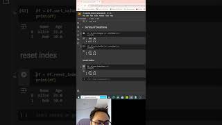 Tutorial 15: Sorting a pandas dataframe #datascience #machinelearning #ai #python