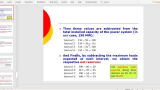 Genetic algorithms : Case Study