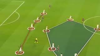 How Bayern pressing vs Barcelona