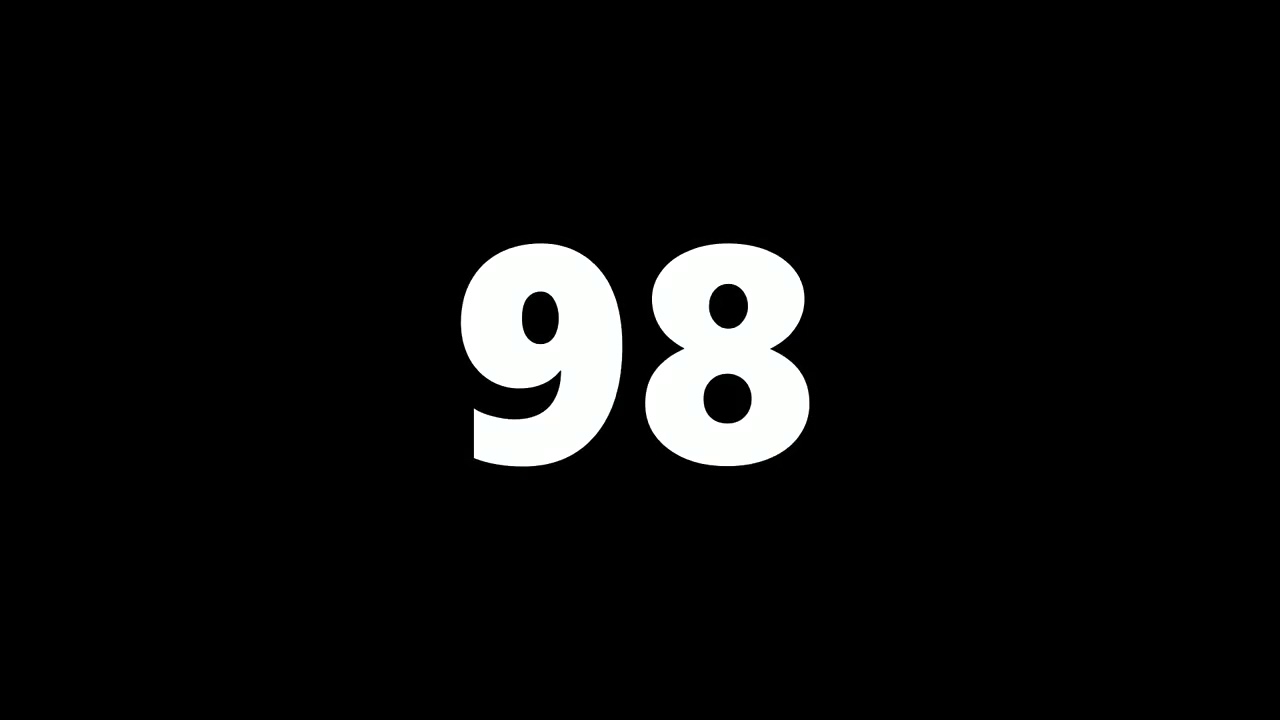 98 Youtube