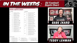 "In the Weeds": Breaking Down Oklahoma Football's Week 1 Depth Chart vs. Illinois State