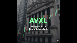 Anavex The Biotech Gamble Finance Analysis AVXL $AVXL #AVXL #finance #stockmarket #investing