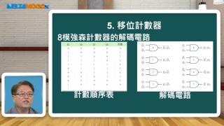 高中數位邏輯_循序邏輯電路之設計及應用_PART C 移位暫存器 5_移位計數器-強森計數器_朱洪福