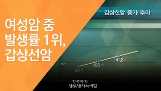 여성암 중 발생률 1위, 갑상선암 - (2010.4.15_329회 방송)_천의 얼굴, 갑상선질환