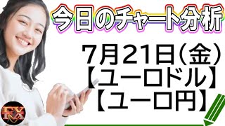 【FX最新予想】7月21日ユーロドル・ユーロ円相場チャート分析【海外FX投資】