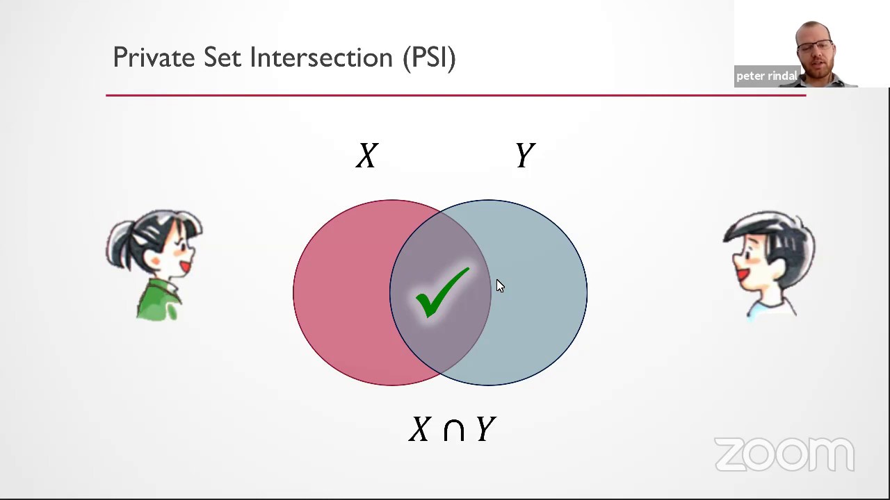 Fhe And Private Set Intersection Youtube