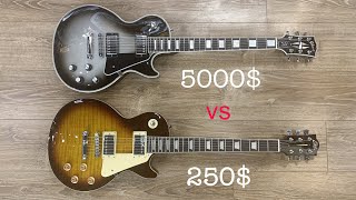 Do you need an expensive guitar? 2021 EKO VL-480 Honey Burst Flamed Guitar Review