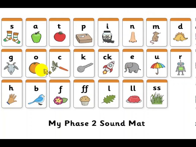 Jolly Phonics Phase Two