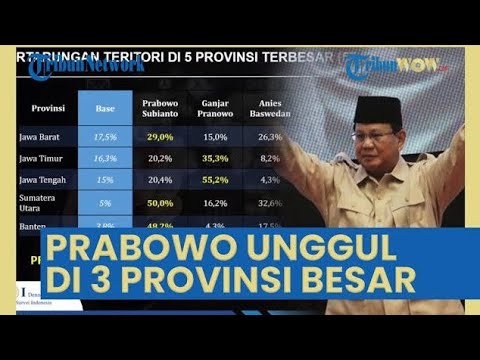 HASIL SURVEI LSI TERBARU. PRABOWO SUBIANTO MENANG DI 3 PROVINSI BESAR ...