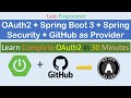 Learn OAuth2 in Just 30 Minutes: GitHub App Setup & Spring Boot Integration