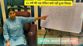 ३५ वर्ष की उम्र लेकिन क्यों  नहीं हुआ विवाह।  • समस्याएं •कारण।  निवारण  •शेयर करे •#sitaronkimaya