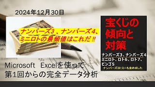 宝くじの傾向と対策20241230 今週は、第400回ビンゴ5のRANDBETWEEN関数で、7等200円が当せんしました！ 来週は、もっと当てたいです！ ＃宝くじ ＃大当たり ＃完全データ