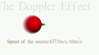 The Doppler Effect Simulator [VPython]