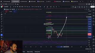 VET VeChain Break Out Target: 15 Cents PLUS