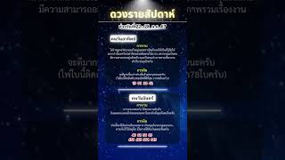 ดวงประจำวัน 23/12/67