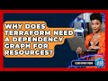Why Does Terraform Need A Dependency Graph For Resources? - Cloud Stack Studio