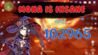 F2P C3 Mona Showcase