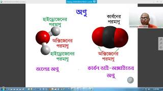 পরমাণু ও অণু          Atom and Molecule