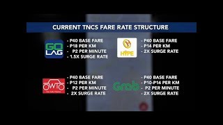 TNVS to hike fare based on new LTFRB fare structure