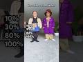 HOW WELL DO YOU KNOW WONKA? - Jasmin and James #shorts