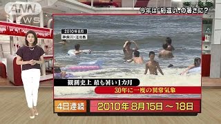 東京は35.1度・・・　史上初の5日連続の「猛暑日」に(15/08/04)