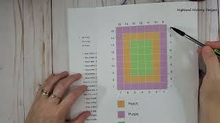 C2C Series: Video #9 How To Read Line-by-Line Instructions For A Rectangle