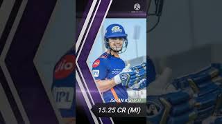TOP 05 MOST EXPENSIVE PLAYERS IN IPL 2022 #shorts #youtubeshorts #cricket #ipl #iplauction