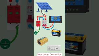 Soler Power Connection #gadgets #inventions #viral #tools #next #knowhow #shorts