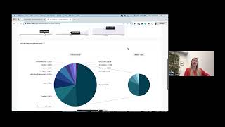 (Archived) Trellis 101: Boosting Your CA State Court Win Rates with Legal Analytics