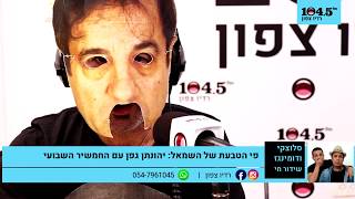 סלוצקי ודומינגז - יהונתן גפן 2.6.2020