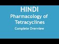 Pharmacology of Tetracyclines - Complete Overview [HINDI] | Dr. Shikha Parmar