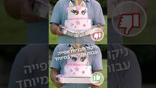 הגיע הזמן לעבור לתבניות עבות וחזקות במיוחד לאפייה ונשיאה בטוחה! ניקול וזה הכל!