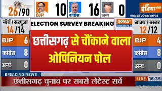 Chhattisgarh Opinion Poll 2023: छत्तीसगढ़ का सबसे ताजा और सटीक ओपिनियन पोल | India Tv Opinion Poll