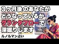 グランタブローで深掘りします❣️びっくり展開😳３ヶ月後のあなたがどうなっているか全力で占います🦸‍♀️✨【ルノルマン占い・タロット占い】