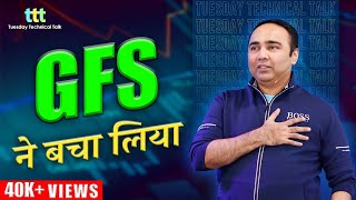 Grandfather Father Son Strategy  ने बचा लिया | Tuesday Technical Talk | Vishal B Malkan