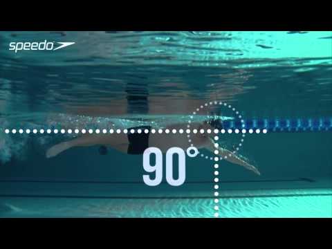 Freestyle Swimming Technique Body Positioning Speedo