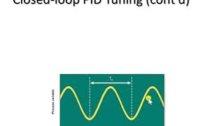 ch2b slide58 Continuous Cycling Method