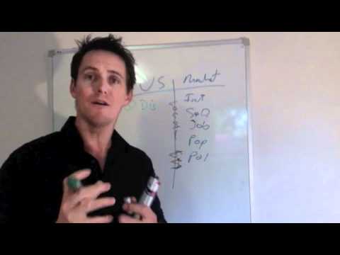 6 Money Making Property Investing Strategies 6 Money Making Property Investing Strategies