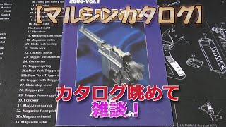 マルシン工業【ガンカタログ2008】を眺めつつの雑談です！MauserM712のガスブロモデルが表紙になっていて、8mmBB弾モデルが充実していた頃、今となってはレアなモデル達の懐かしいカタログです！