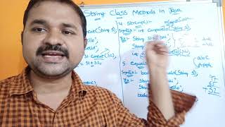 STRING CLASS & STRING CLASS METHODS - JAVA PROGRAMMING