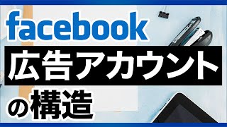 Facebook広告アカウントの構造