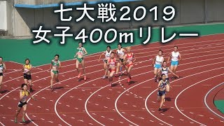 七大戦2019、女子400ｍリレー（後半、slide show、BGM）