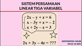 SISTEM PERSAMAAN LINEAR TIGA VARIABEL (SPLTV)