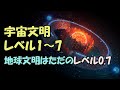 「宇宙文明レベル1～7」解説、地球文明はただのレベル0.7【真実の目】