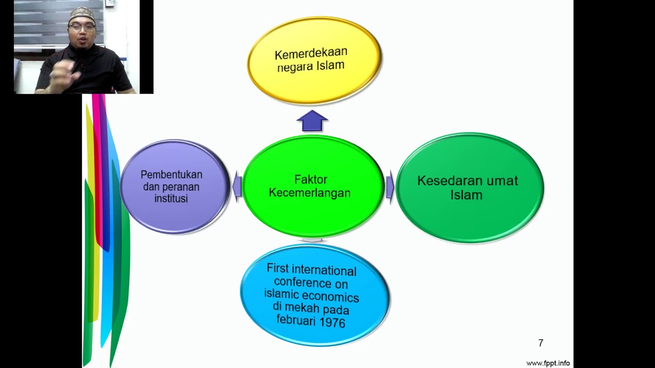 Ctu241 Kuliah 4 Youtube