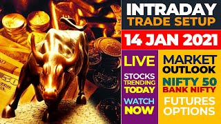 Intraday Trade Setup I Stocks In News I Infosys, Wipro, HAL, SAIL, Adani Green, Indusind Bank