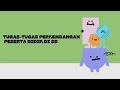 Tugas-Tugas Perkembangan Peserta Didik di SD (Video Eksplainer)