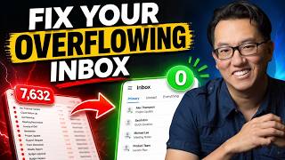 Fix your Overflowing Inbox: Superhuman Mail Tutorial