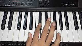 Sawai Bhatt new song । jab tak sanse chalegi piano keyboard